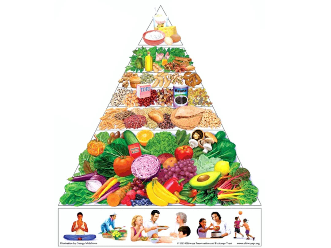 Boost Your Glow The Essential Diet-Skincare Connection